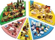 Dincolo de legume si dieta – ciocolata, cafea, alcool, somn, sex si viata sociala