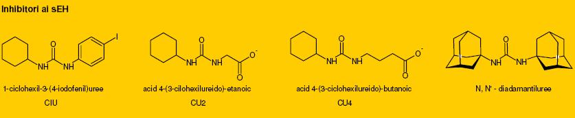 Inhibitori seh